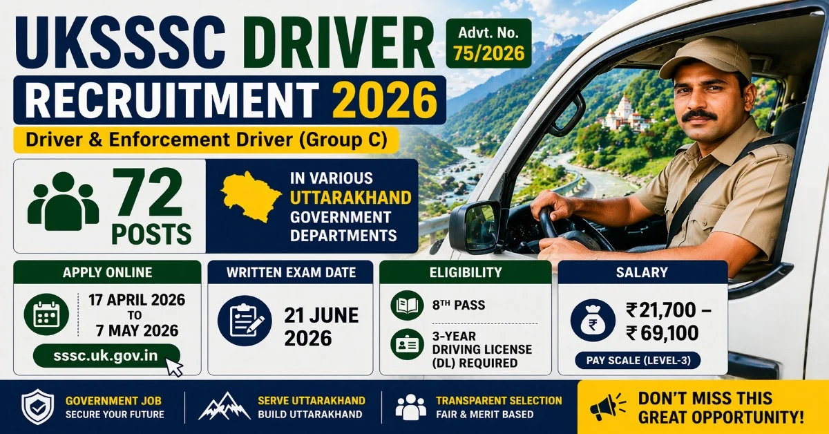 UKSSSC Driver Recruitment 2026 - Apply Online for 72 Posts - jobcareer.co.in