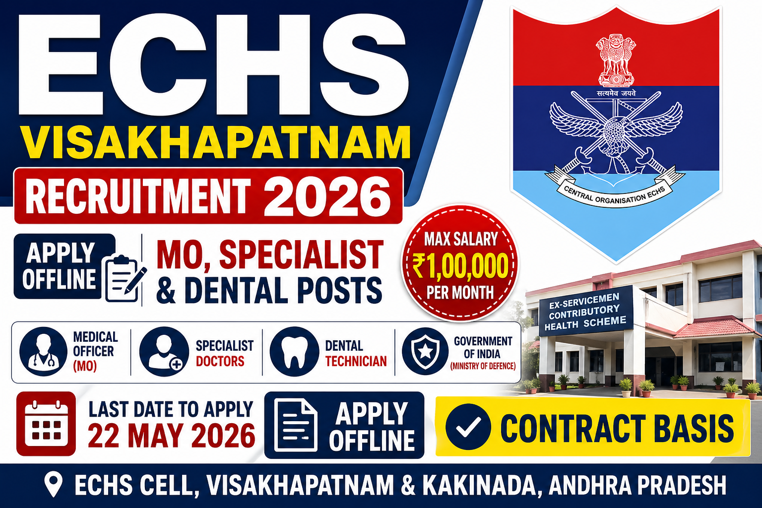 ECHS Visakhapatnam Recruitment 2026 - Apply Offline for Medical Officer, Medical Specialist, Posts - jobcareer.co.in