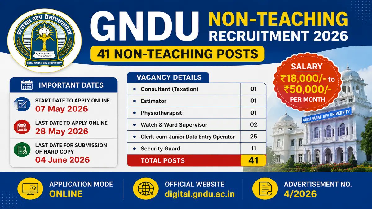 GNDU Non Teaching Recruitment 2026 - Apply Online for 41 Clerk, Security Guard and More Posts - jobcareer.co.in