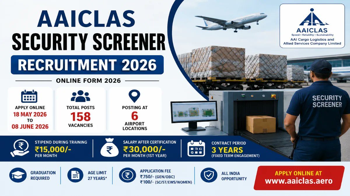 AAICLAS Security Screener Recruitment 2026 Notification Out - Apply Online for 158 Posts - jobcareer.co.in