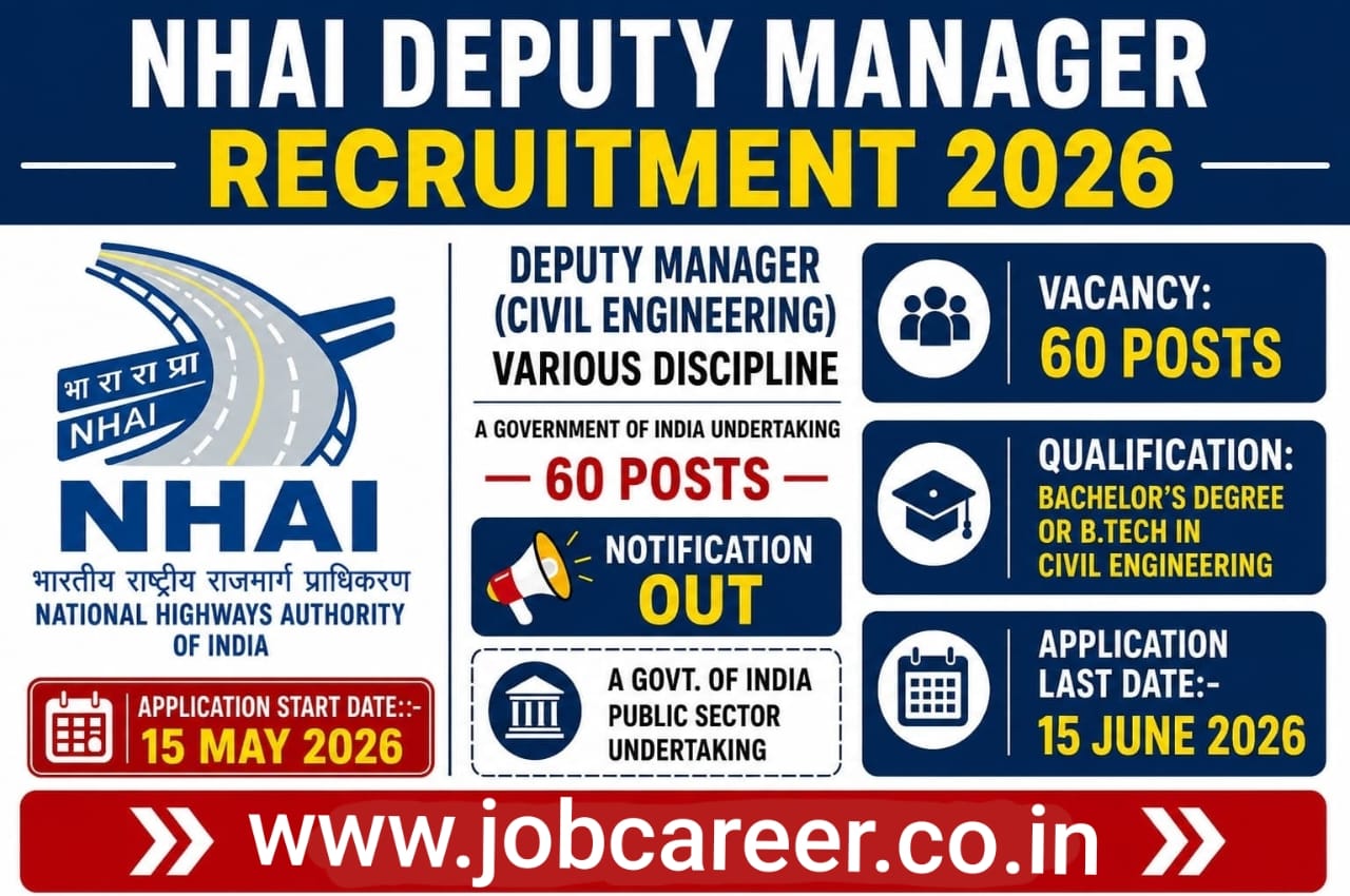 NHAI Deputy Manager Recruitment 2026 through GATE - Apply Online for 60 Posts - jobcareer.co.in