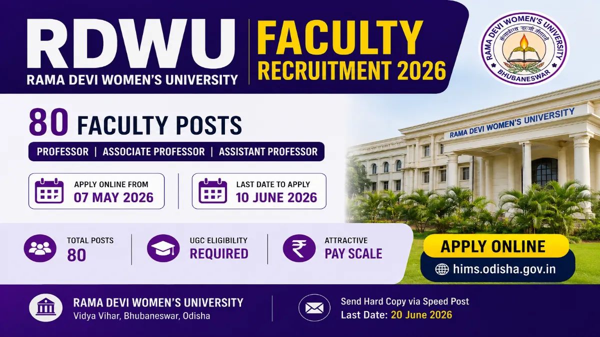 RDWU Faculty Recruitment 2026 - Apply Online for 80 Professor, Associate Professor, Assistant Professor Posts - jobcareer.co.in