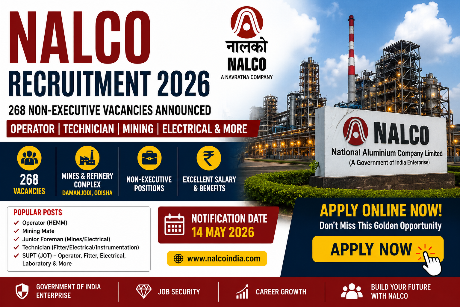 NALCO Non-Executive Recruitment 2026 - Apply Online for 268 Technician, Operator and More Posts - jobcareer.co.in