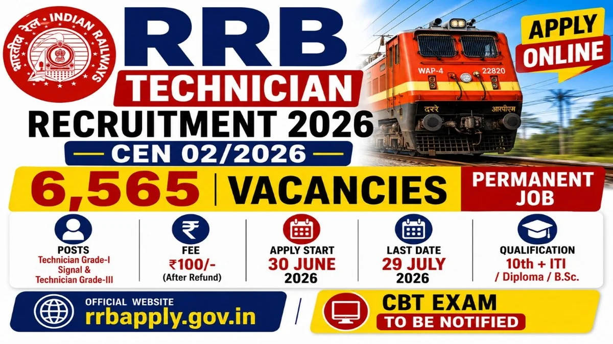 RRB Technician Recruitment 2026 (Short Notice) - Apply Online for 6565 Posts - jobcareer.co.in