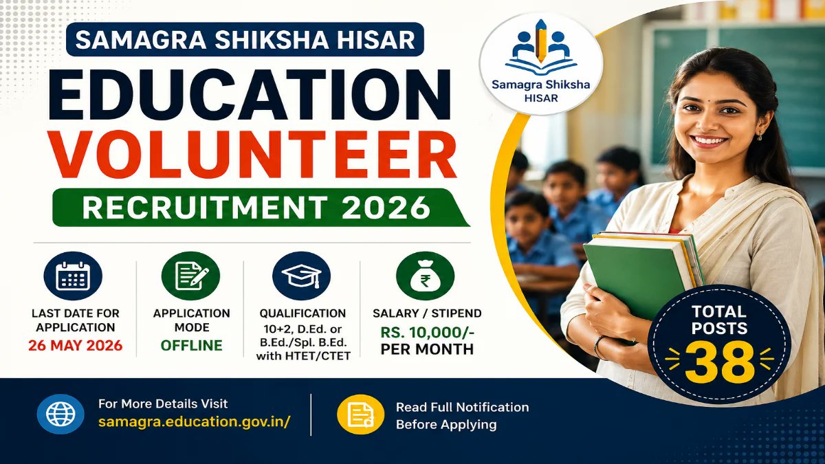 Samagra Shiksha Hisar Education Volunteer Recruitment 2026 - Apply Offline for 38 Posts - jobcareer.co.in