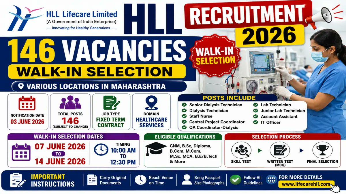 HLL Recruitment 2026 Notification Out – Walk in for 146 Dialysis Technician, Staff Nurse and More Posts - jobcareer.co.in