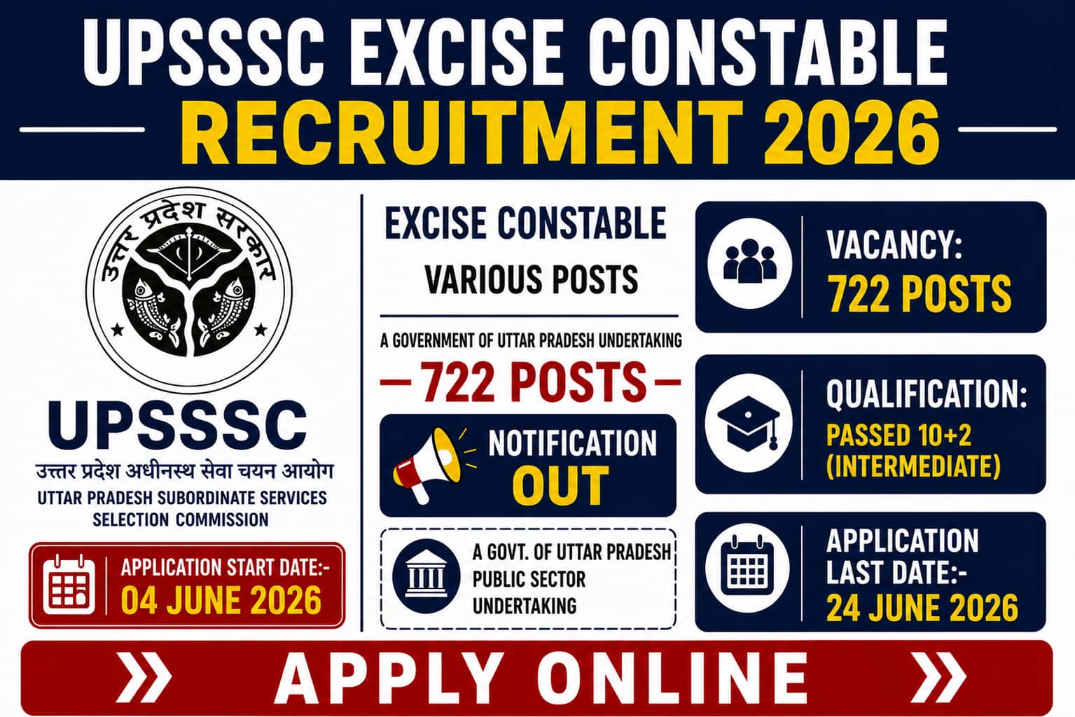 UP Excise Constable Recruitment 2026 Notification Out - Apply Online for 722 Posts - jobcareer.co.in