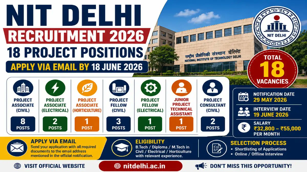NIT Delhi Recruitment 2026 - Apply Online for 18 Project Associate, Project Fellow and More Posts - jobcareer.co.in