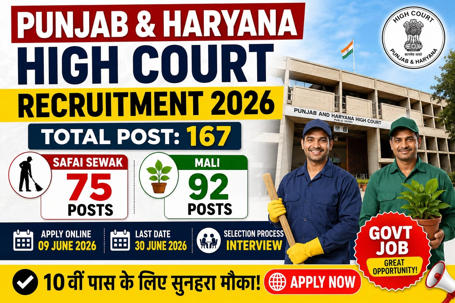 Punjab and Haryana High Court Recruitment 2026 Notification Out - Apply Online for 167 Safai Sewak, Mali Posts - jobcareer.co.in