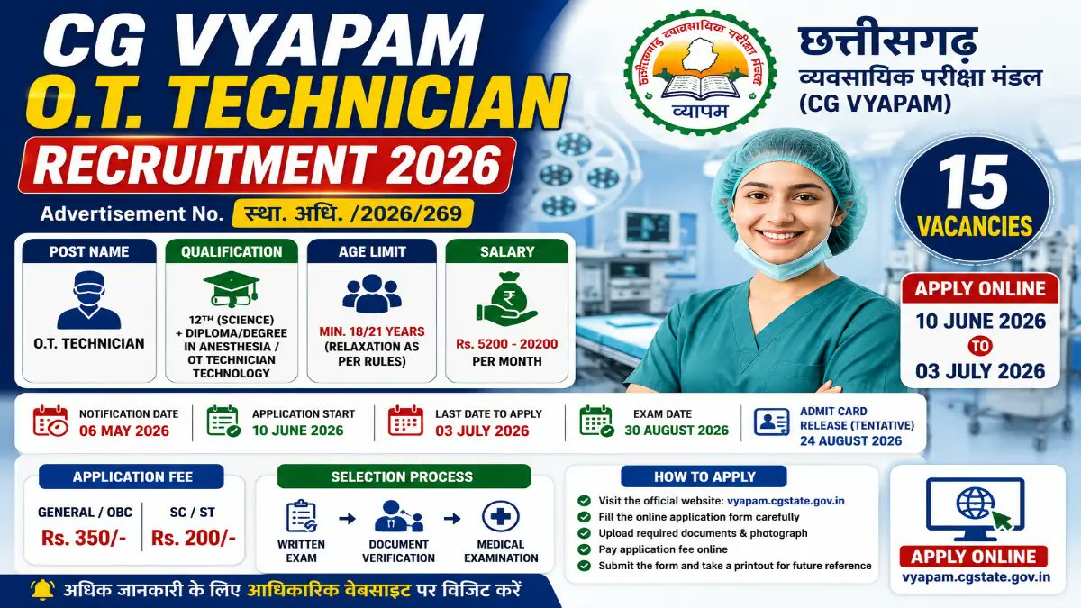 CG Vyapam O.T. Technician Recruitment 2026 - Apply Online for 15 Posts - jobcareer.co.in