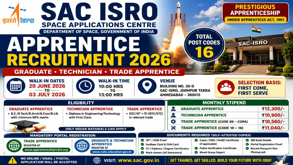 SAC ISRO Apprentice Recruitment 2026 – Walk-In for Graduate, Technician & Trade Apprentice Posts - jobcareer.co.in
