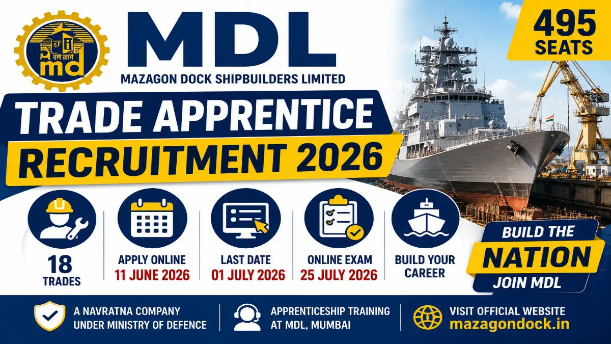 MDL Trade Apprentice Recruitment 2026 – 495 Seats Across 18 Trades, Apply Online by 1 July - jobcareer.co.in