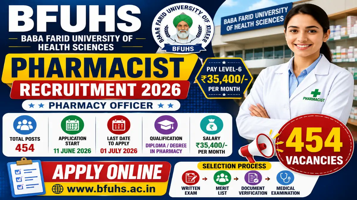 BFUHS Pharmacist Recruitment 2026 – 454 Pharmacy Officer Posts, Apply Online by 1 July 2026 - jobcareer.co.in