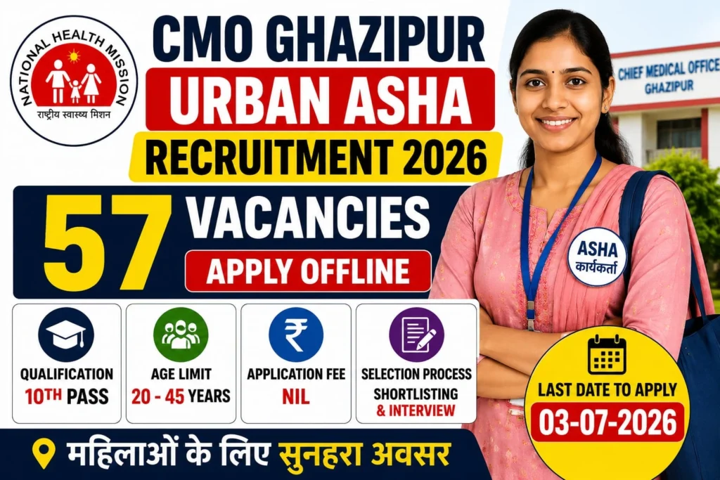 CMO Ghazipur Urban ASHA Recruitment 2026 - Apply Offline for 57 Posts - jobcareer.co.in