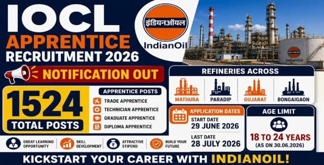 IOCL Apprentice Recruitment 2026 - Apply Online for 1524 Trade / Technician Apprentice Posts - jobcareer.co.in