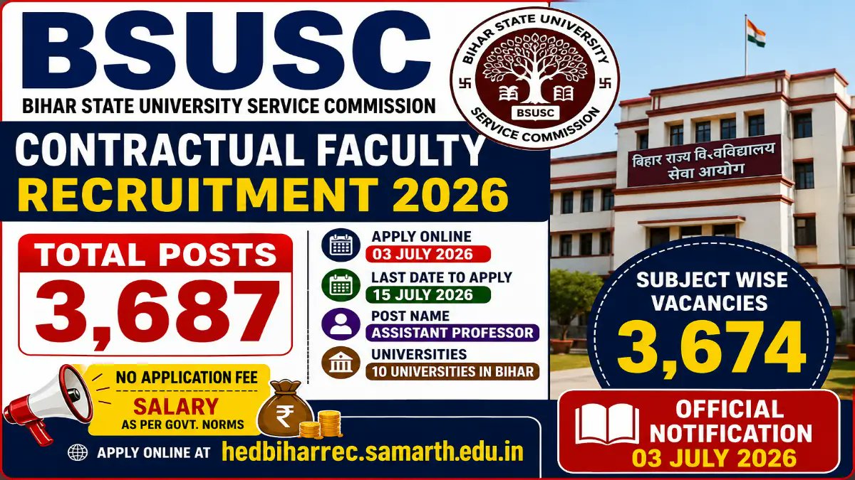 Bihar Assistant Professor Recruitment 2026 Notification Out - Apply Online for 3687 Posts - jobcareer.co.in