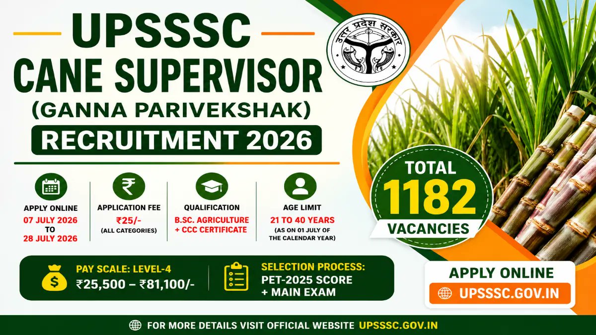 UPSSSC Sugarcane Supervisor Recruitment 2026 Notification Out - Apply Online for 1182 Posts - jobcareer.co.in