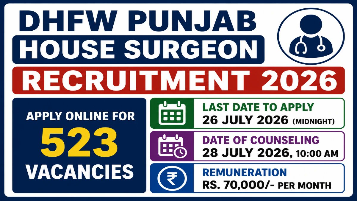 Punjab House Surgeon Recruitment 2026: 523 Posts, Apply Online Before 26 July - jobcareer.co.in