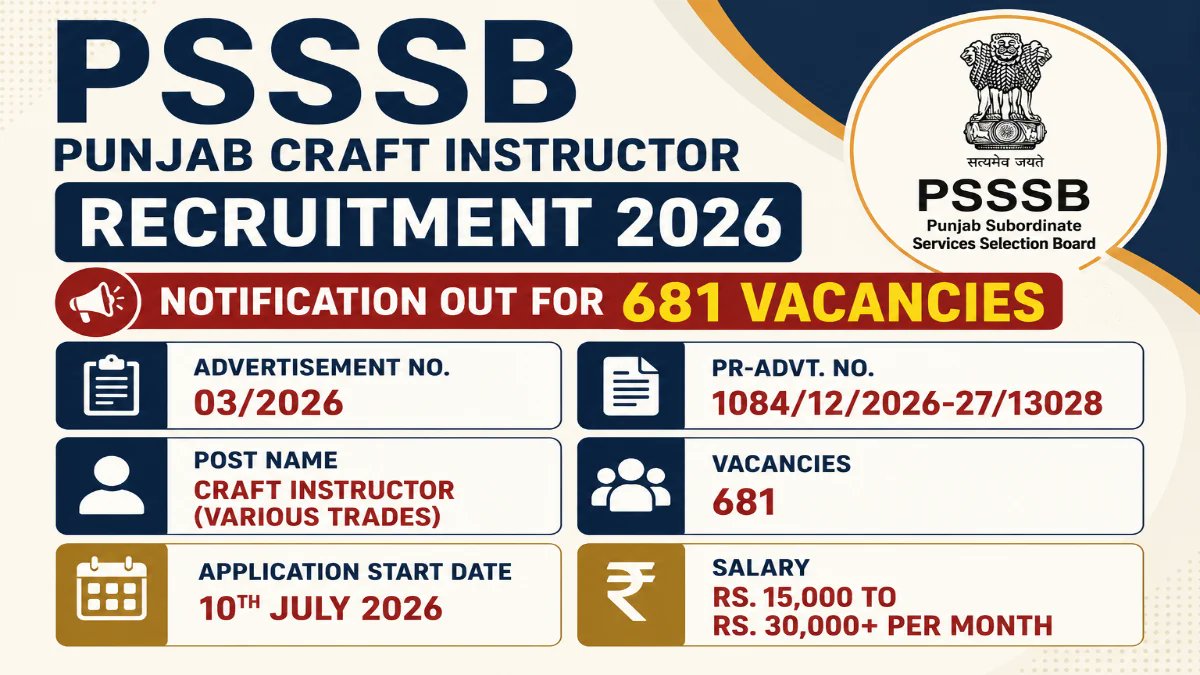 PSSSB Craft Instructor Recruitment 2026 Short Notice - Apply Online for 681 Posts - jobcareer.co.in