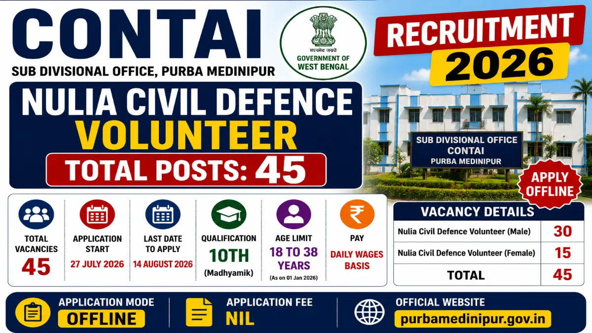 Sub Divisional Office Contai Nulia Civil Defence Volunteer Recruitment 2026 - Apply Offline for 45 Posts - jobcareer.co.in