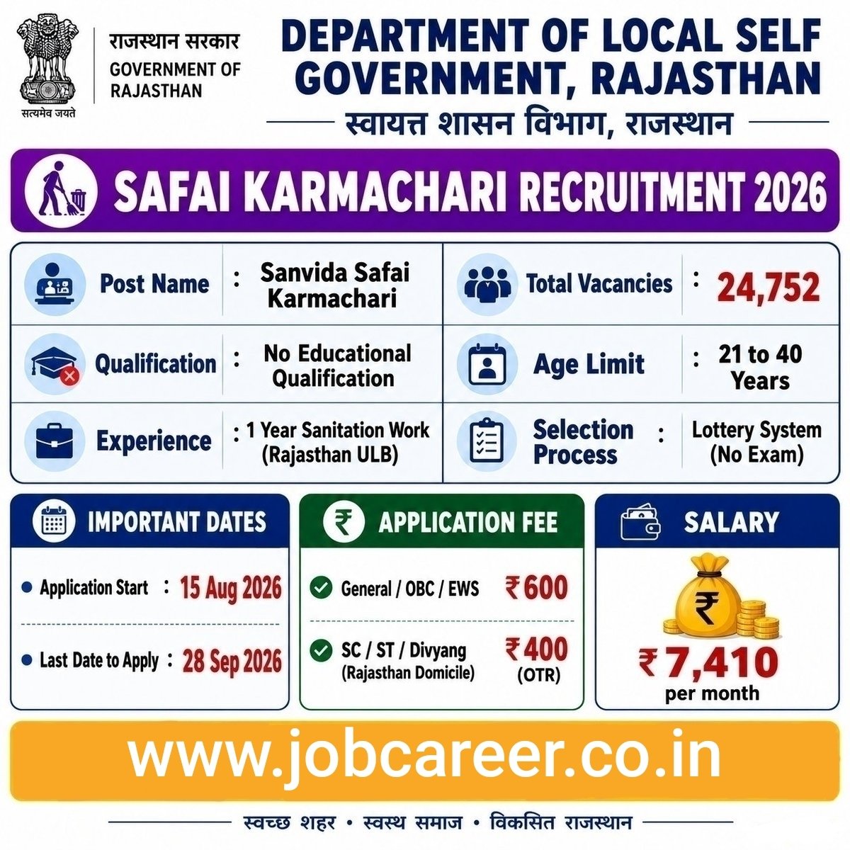 Rajasthan Safai Karmachari Recruitment 2026 Notification Out - Apply Online for 24,752 Posts - jobcareer.co.in