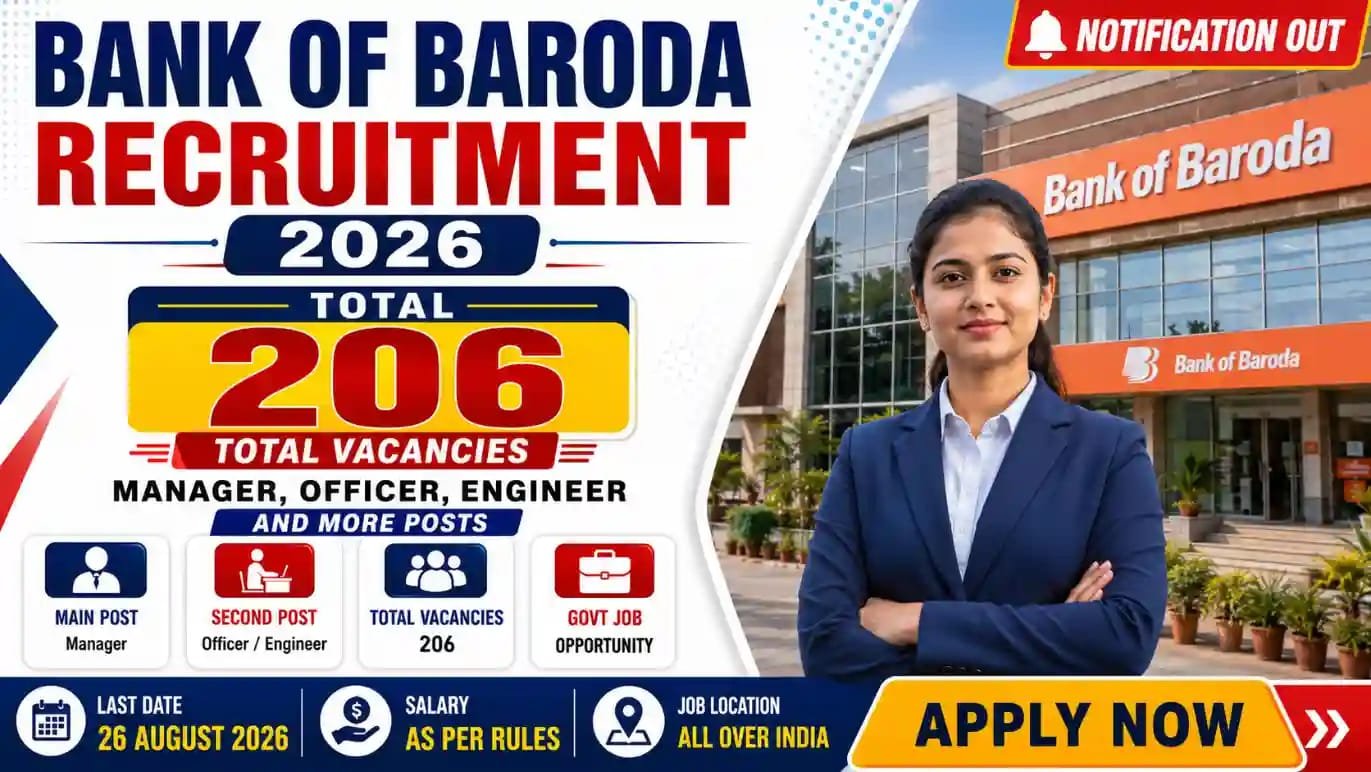 Bank of Baroda Professionals Recruitment 2026 Notification Out - Apply Online for 206 Manager, Technical Officer and More Posts - jobcareer.co.in