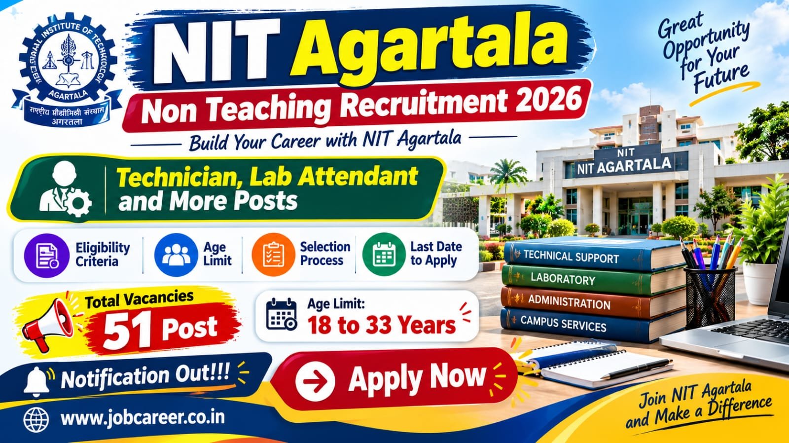 NIT Agartala Non Teaching Recruitment 2026 - Apply Online for 51 Technician, Lab Attendant and More Posts - jobcareer.co.in